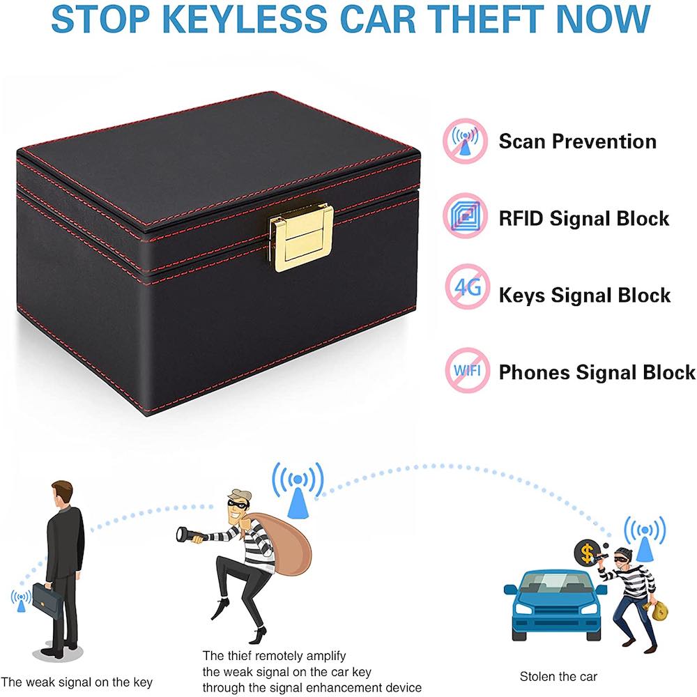 Car Key Signal Blocking Box | RFID Box for Car Keys | Car Key Signal Blocker: image 7