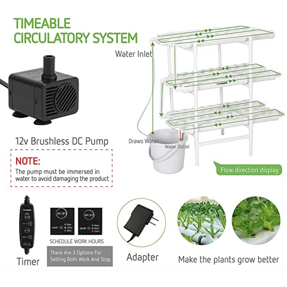 Home Hydroponic Kit - 36-cup-system: image 10