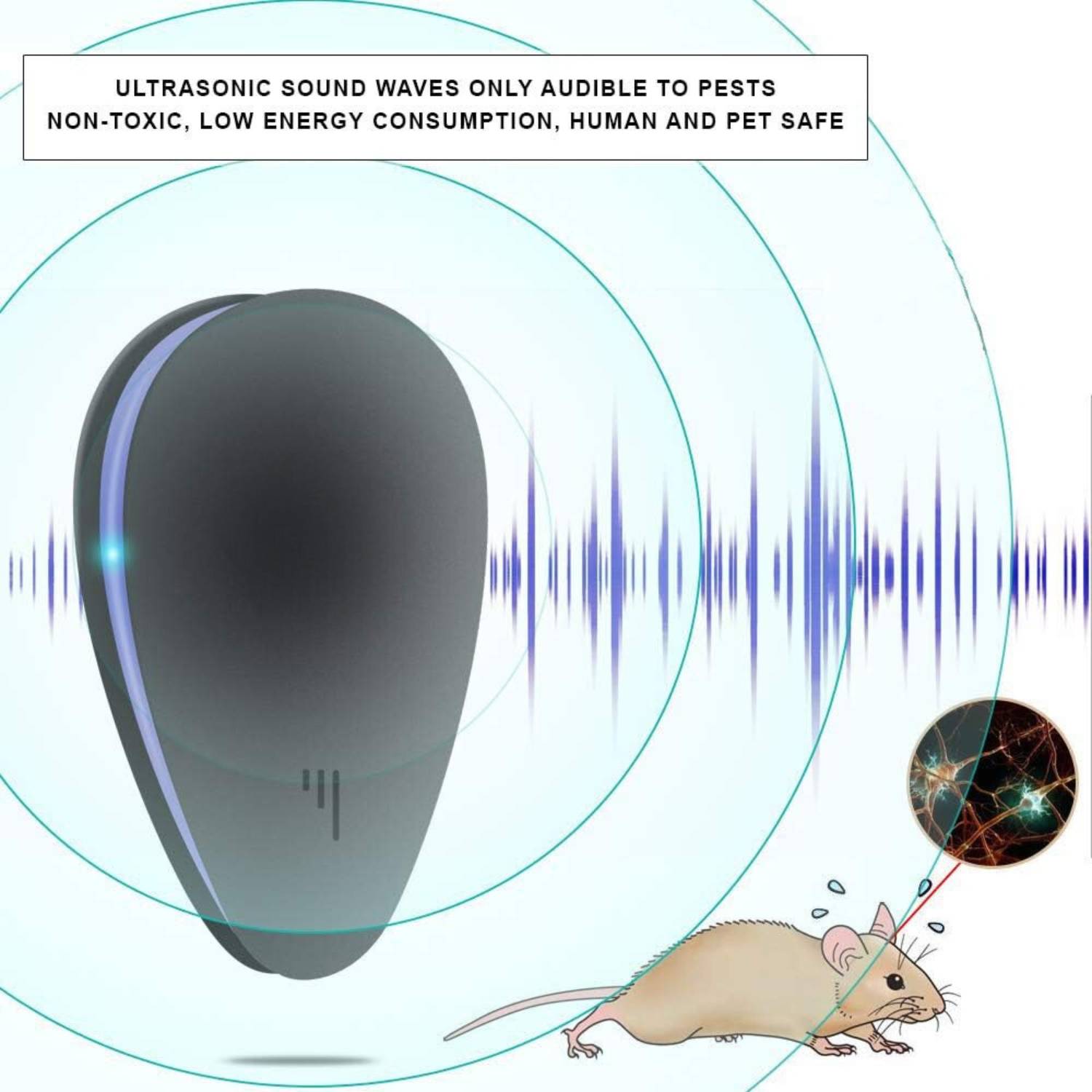 Multifunction ElectroSonic Pest Repeller | Ultrasonic Pest Repellent | Indoor Pest Repellent: image 2