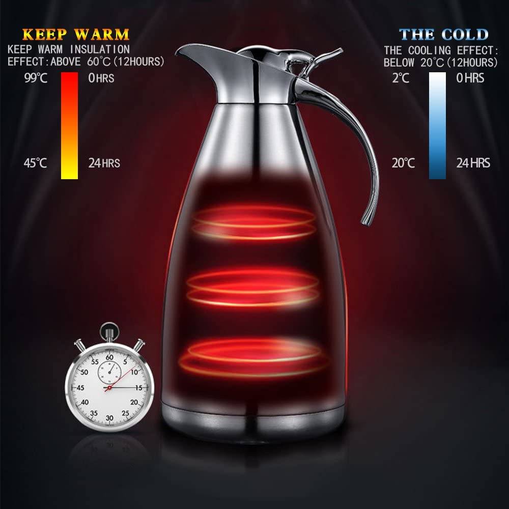 Stainless Steel Thermos Jug - Blue: image 2