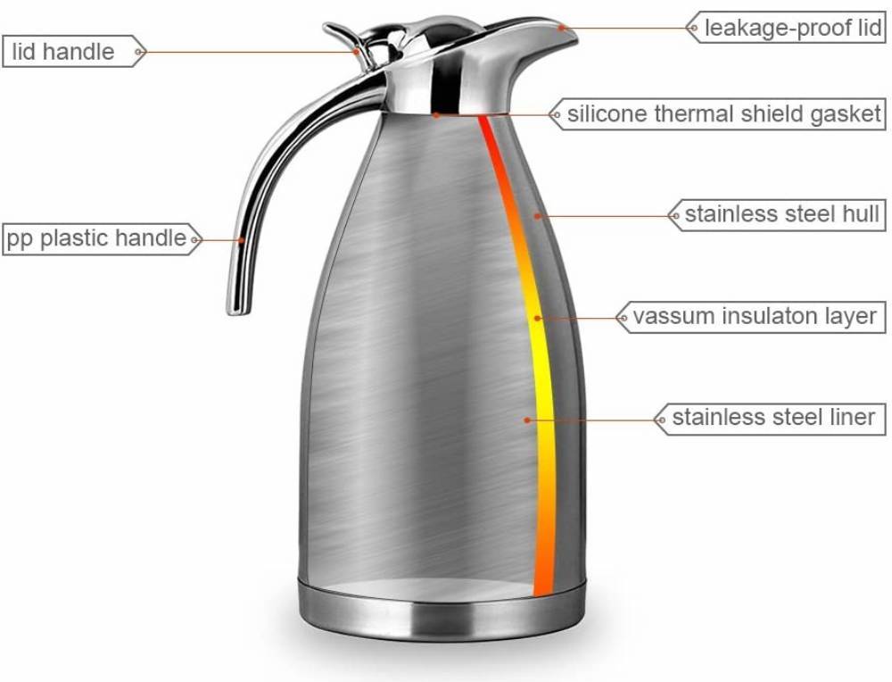 Stainless Steel Thermos Jug - Blue: image 10