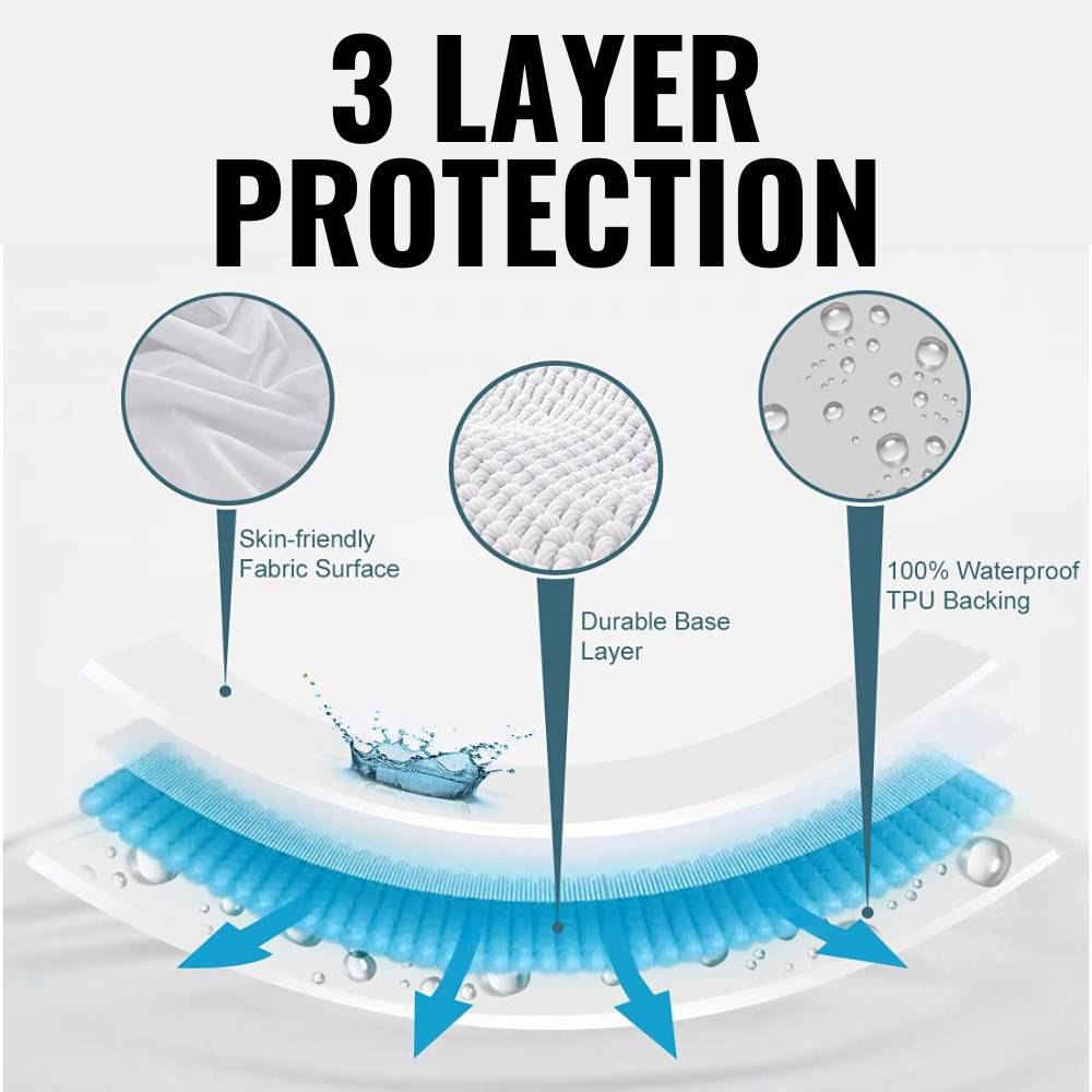 Mattress Topper - /TWIN (39" x 75" x 14.5"): image 3