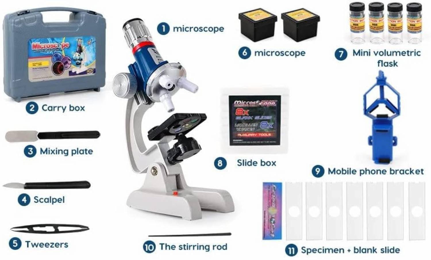 Childrens Microscope | Beginners Microscope Set | Microscope For Kids