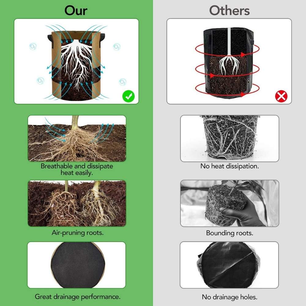Potato Bags | Potato Planting Bag | Bags For Growing Potatoes: image 4