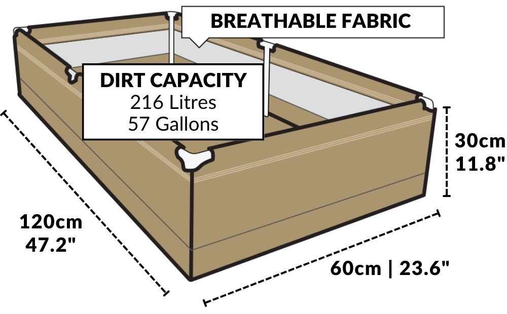 Fabric Planter Box | Elevated Garden Bed | Raised Garden Box: image 5