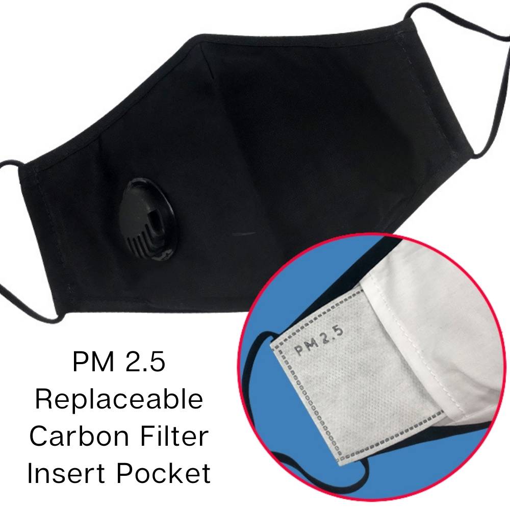 Reusable Face Mask - Single Mask: image 5