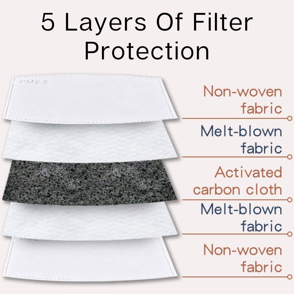 Reusable Face Mask - Single Mask: image 14