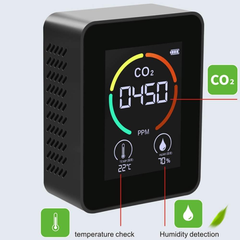 CO2 Meter | CO2 Measuring Device | Air Quality Monitor: image 5