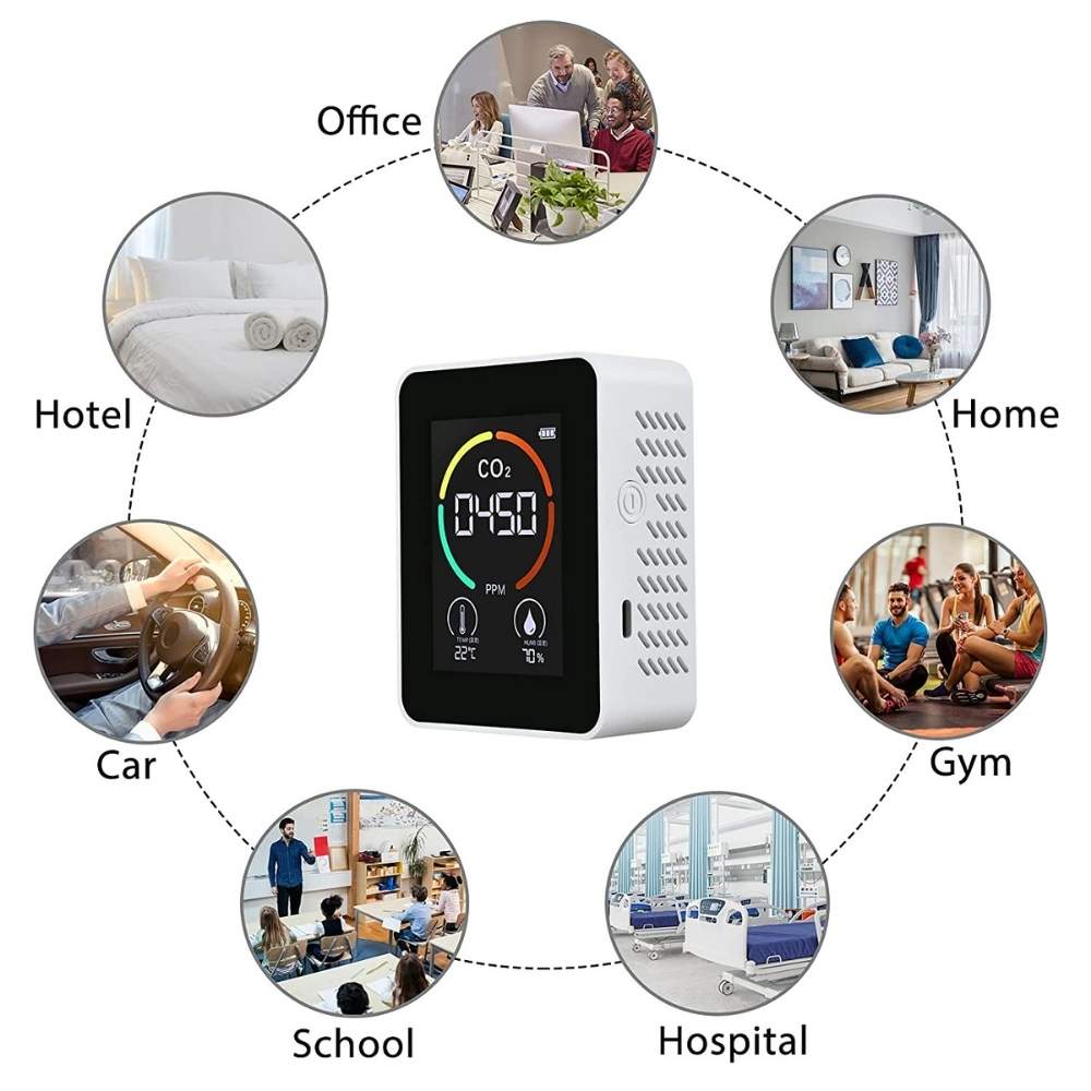 CO2 Meter | CO2 Measuring Device | Air Quality Monitor: image 6