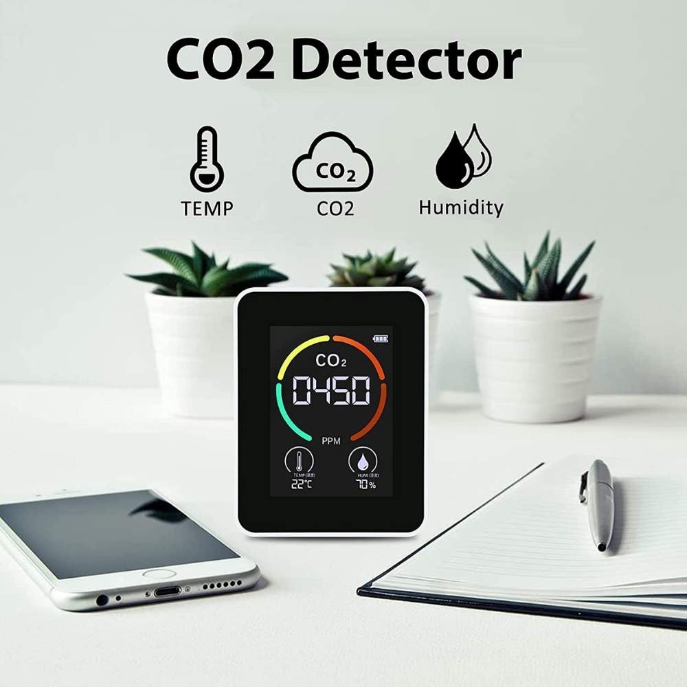 CO2 Meter | CO2 Measuring Device | Air Quality Monitor