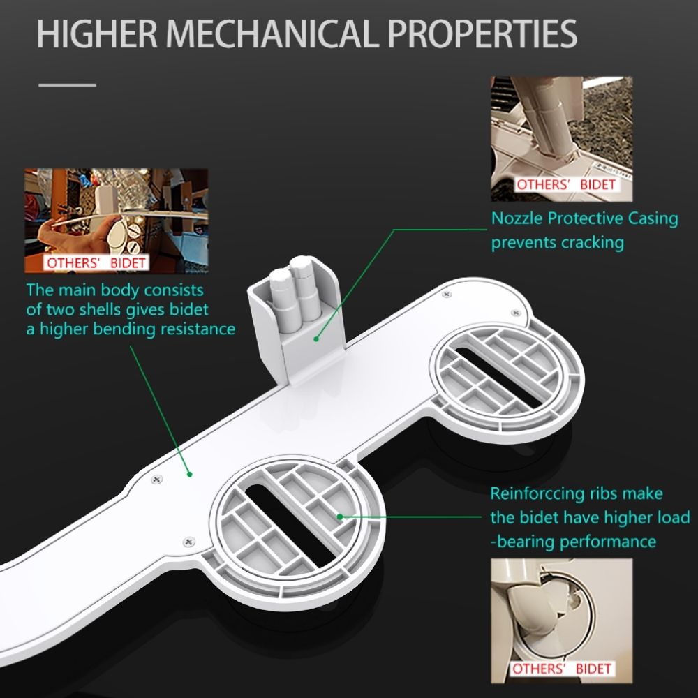 Bidet Attachment For Toilet | Bidet Toilet Seat Attachment | Toilet Douche Attachment: image 8