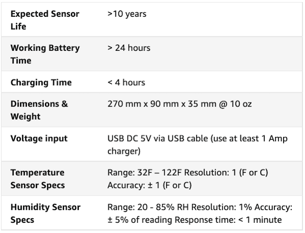 Commercial CO2 Monitor | Wall Mounted CO2 Meter | Air Quality Sensor: image 3
