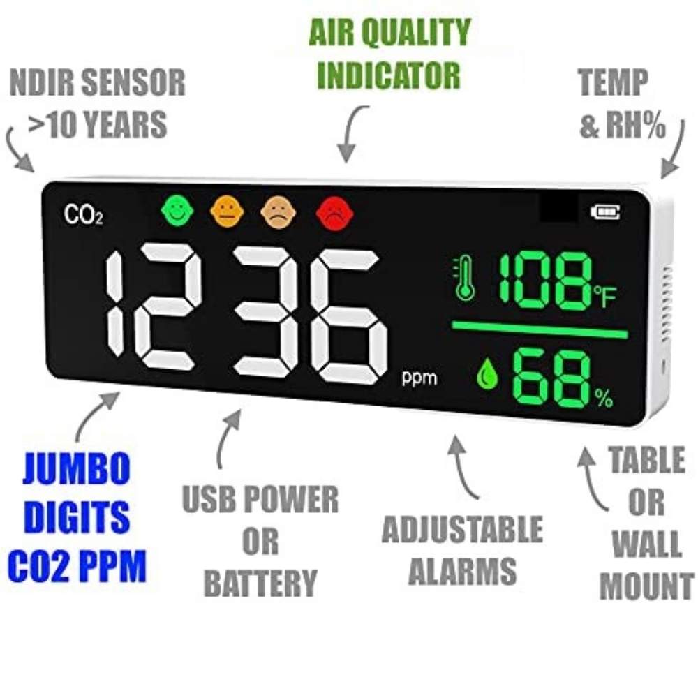 Commercial CO2 Monitor | Wall Mounted CO2 Meter | Air Quality Sensor: image 6