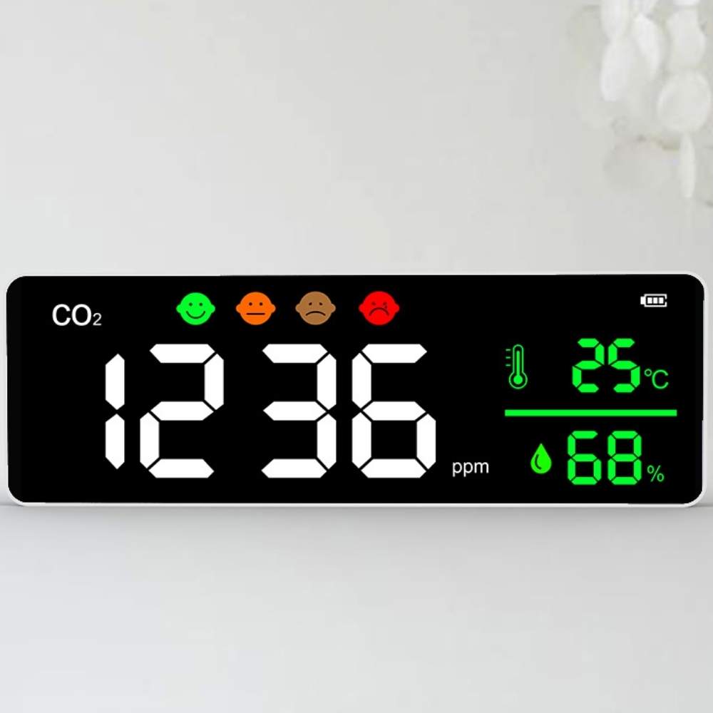 Commercial CO2 Monitor | Wall Mounted CO2 Meter | Air Quality Sensor: image 8